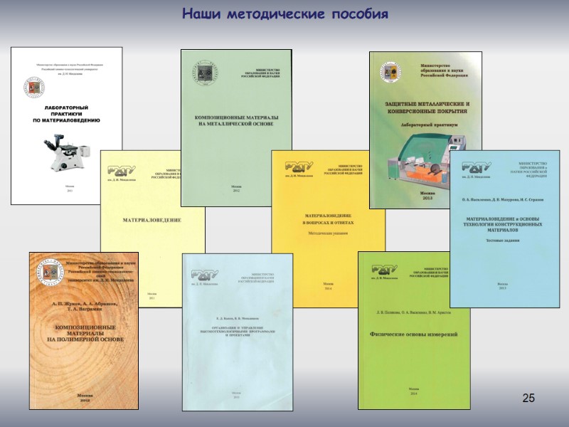 25 Наши методические пособия